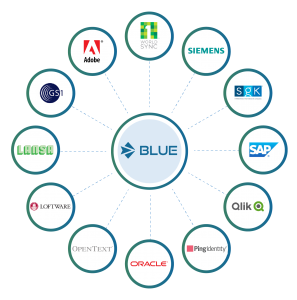BLUE Software Partner Logos